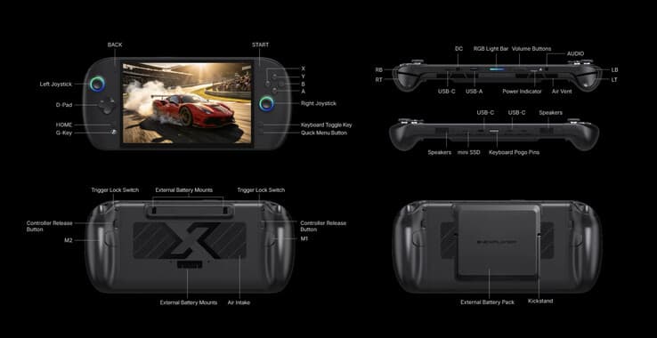 OneXPlayer X2 Mini Pro: جهاز ألعاب محمول بذاكرة 64 GB ومعالج AMD Strix Halo متاح الآن للشراء المباشر