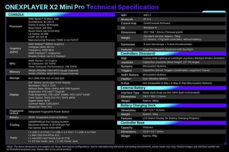 شاشة OLED في جهاز OneXPlayer X2 Mini Pro بدقة 1920x1200 وسطوع 1100 nits