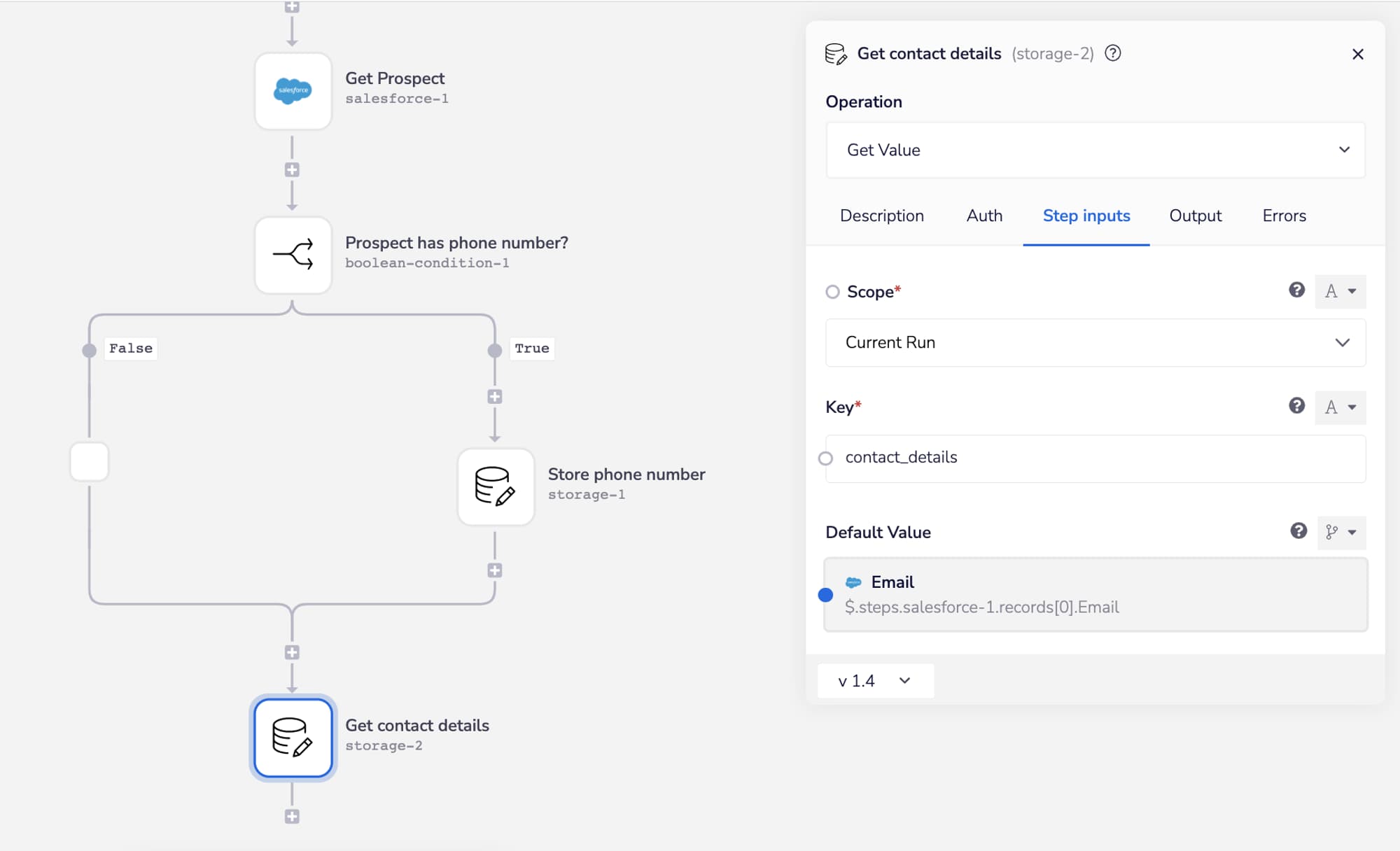Image (Source: The Zapier Blog)