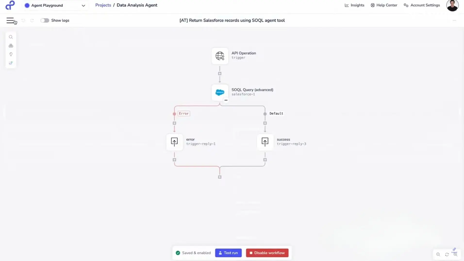 Image (Source: The Zapier Blog)