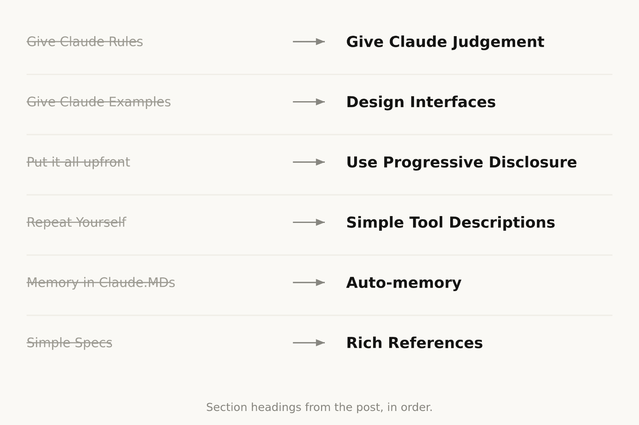 Image (Source: Hacker News: Best)