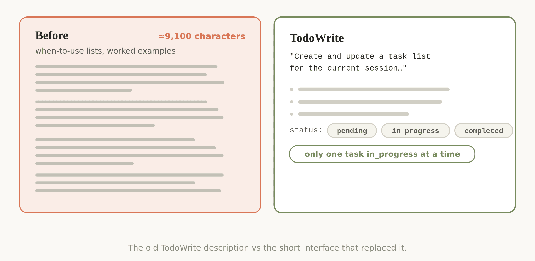 Image (Source: Hacker News: Best)