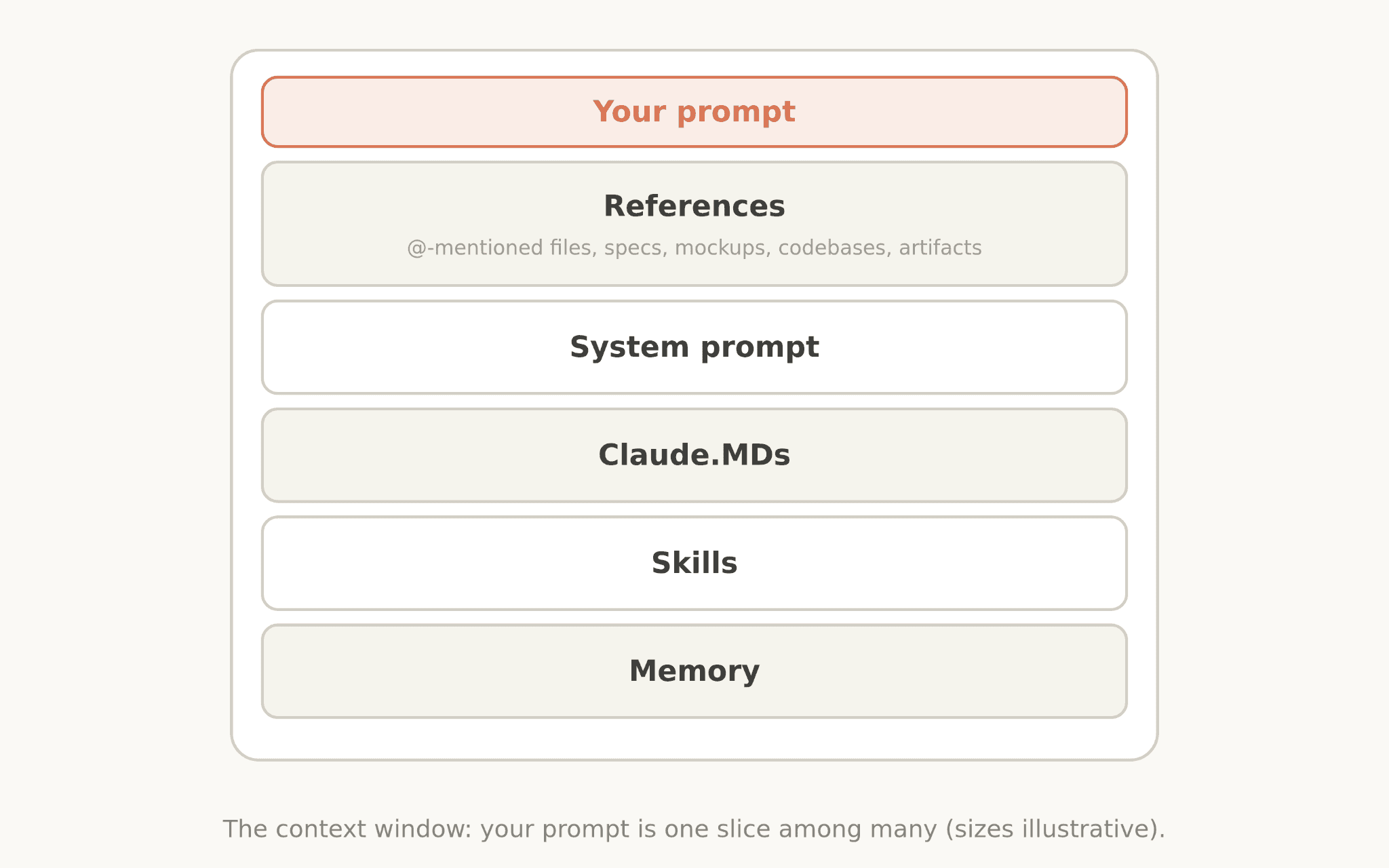 Image (Source: Hacker News: Best)
