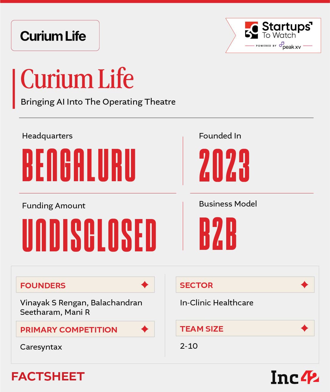 Curium startup profile July 2026