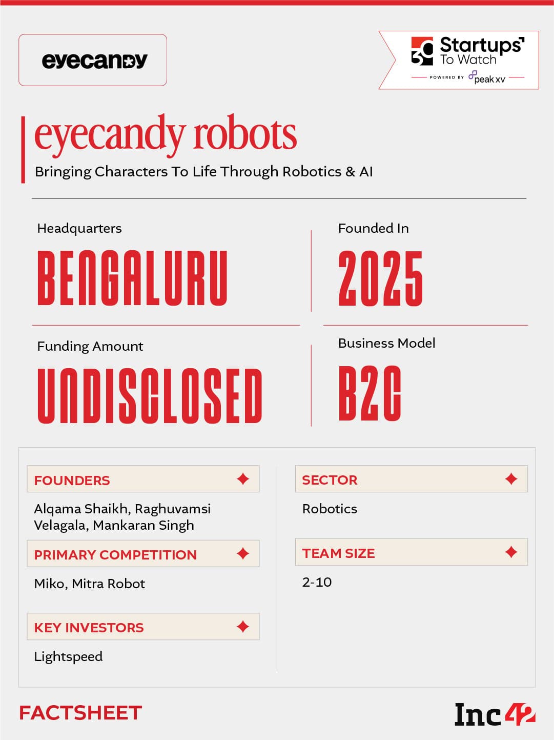 Eyecandy startup profile July 2026