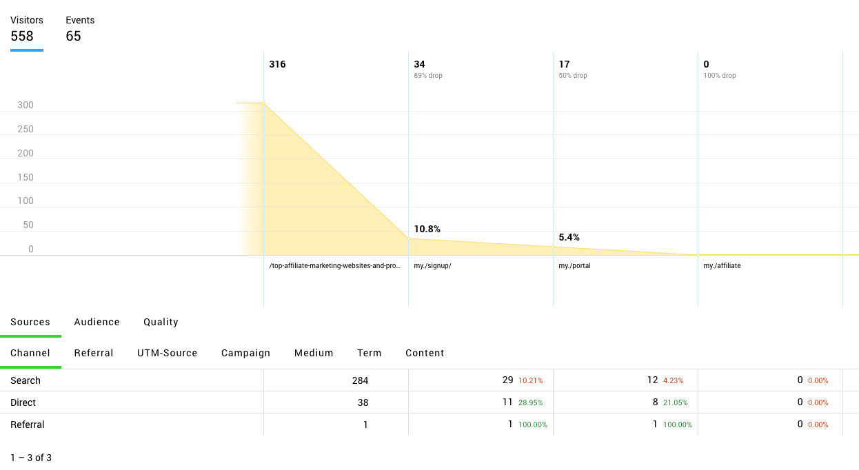 Example lead magnet landing page with email capture form