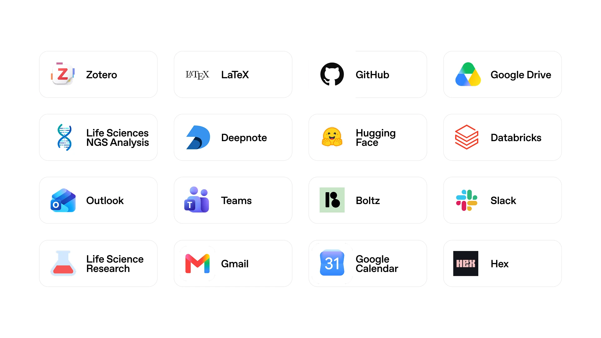 Grid of research tools and integrations available in ChatGPT for Academic Researchers, including Life Science Research, NGS Analysis, Zotero, GitHub, Slack, LaTeX, and Hugging Face