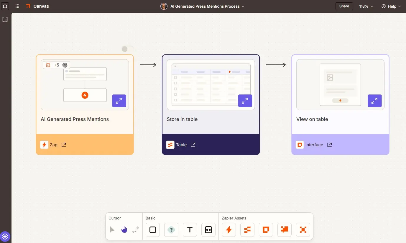 Zapier pricing tiers showing task-based billing structure
