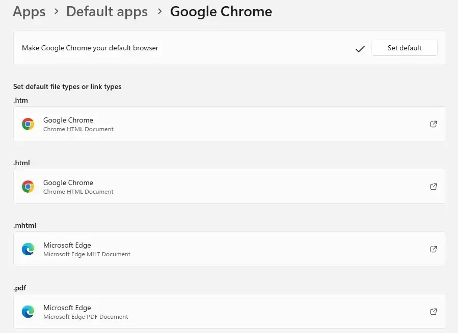 Windows 11 default apps screen showing Chrome as default browser but Edge still handling some file types