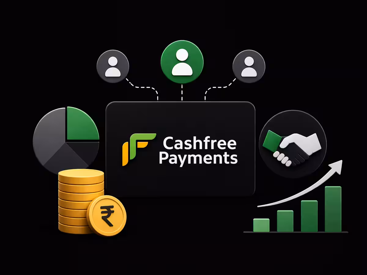 Cashfree Payments grows 52% in FY26, losses shrink