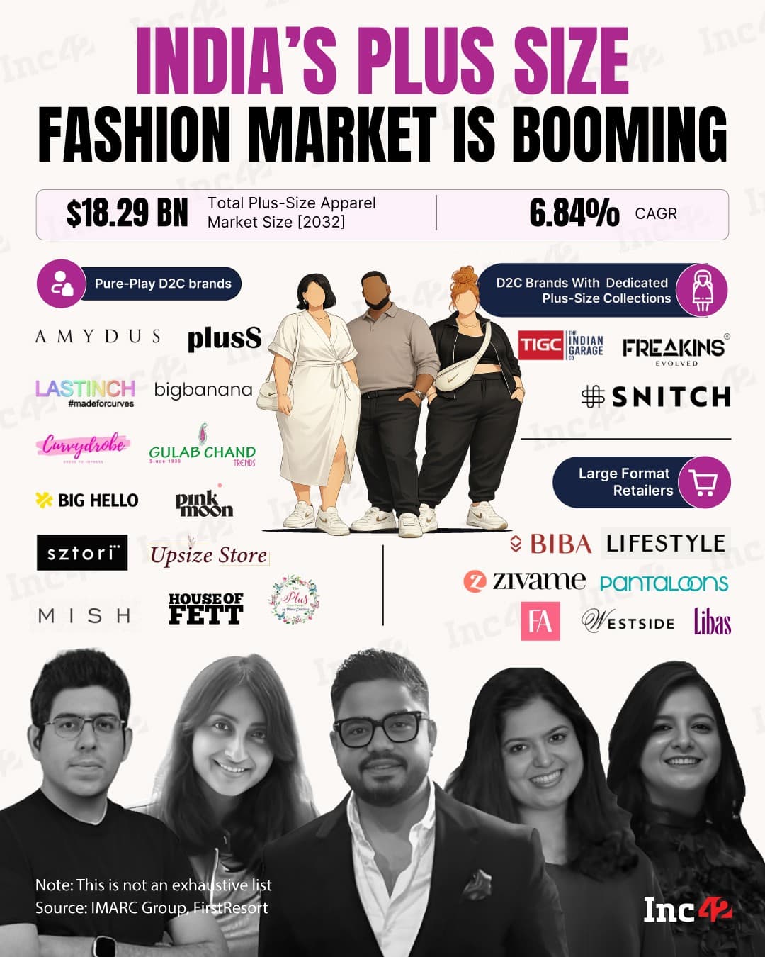 New generation of brands racing to serve India's quick commerce market